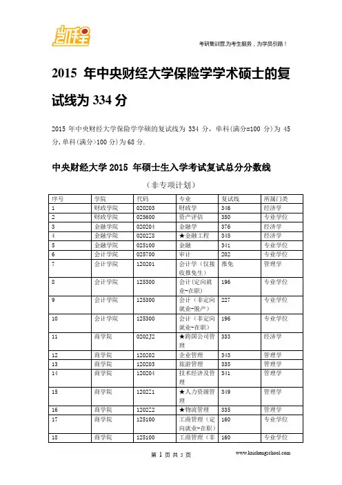 2015年中央财经大学保险学学术硕士的复试线为334分