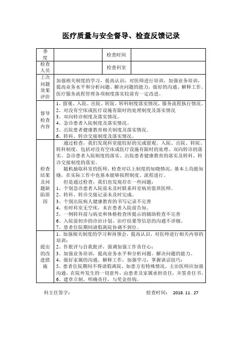 医务科专项督导、检查反馈记录