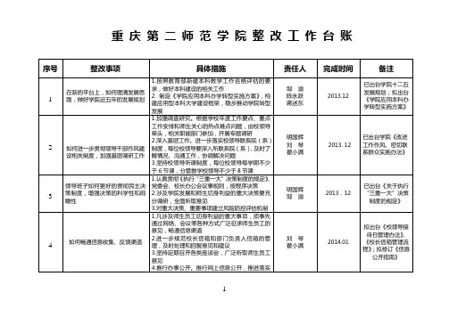 重庆第二师范学院整改工作台账