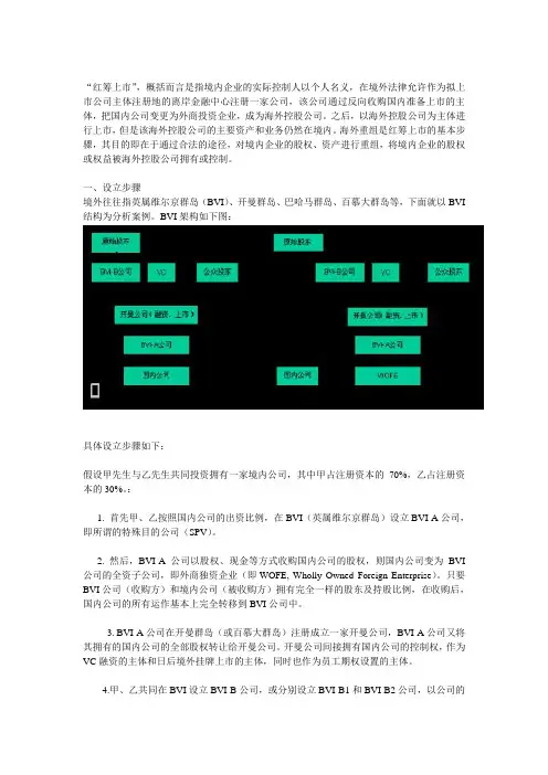 红筹架构的搭建