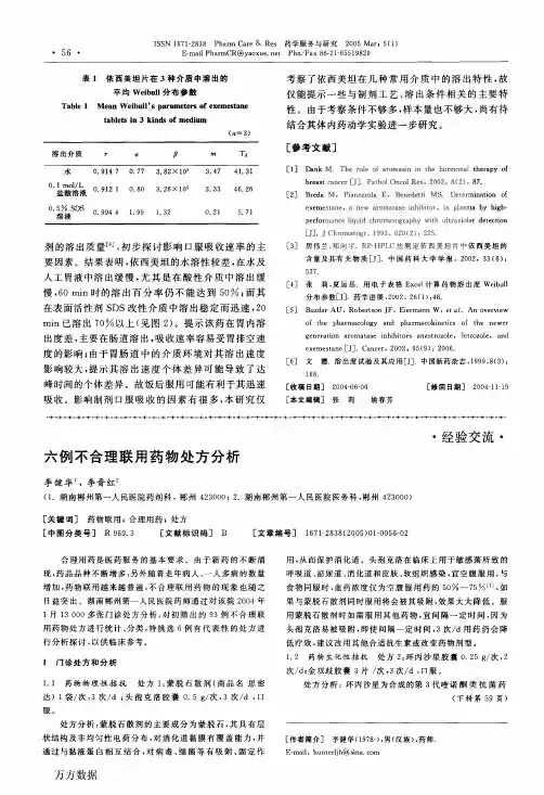 六例不合理联用药物处方分析