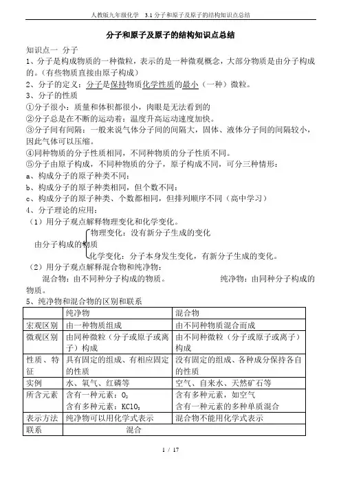 (完整版)人教版九年级化学3.1分子和原子及原子的结构知识点总结,推荐文档