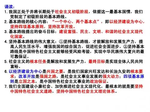 苏教版九年级思想品德  第九课 人民是国家的主人课件