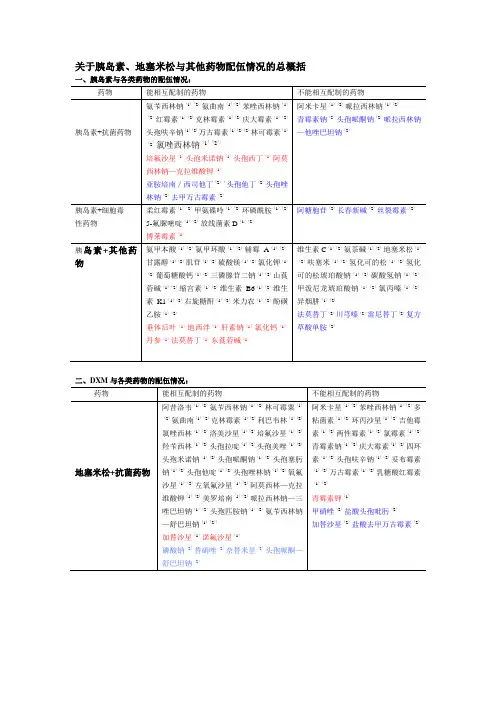 关于胰岛素、地塞米松与其他药物配伍情况的总概括