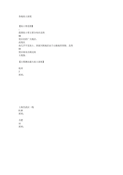 各地冻土深度