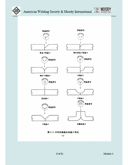 美国焊接学会—焊接检验工艺学_部分2