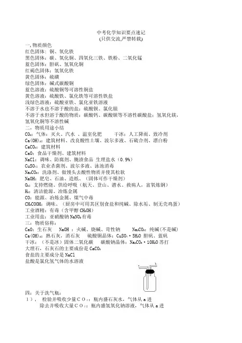 中考化学知识要点速记(完整版)