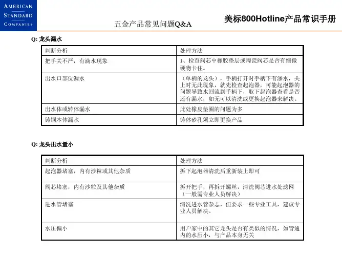 五金产品常见问题