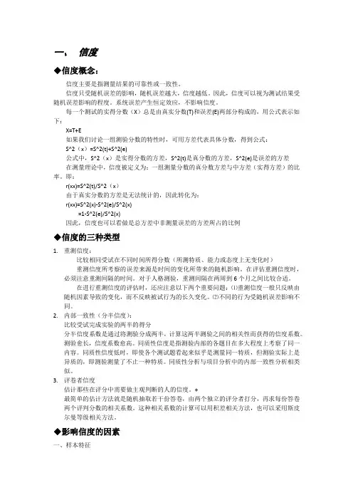 心理测量相关