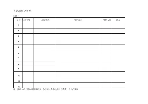 设备维修记录表