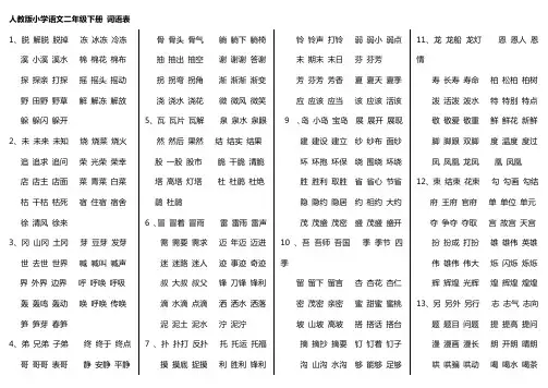 小学语文_人教版_二年级下册_生字词语表
