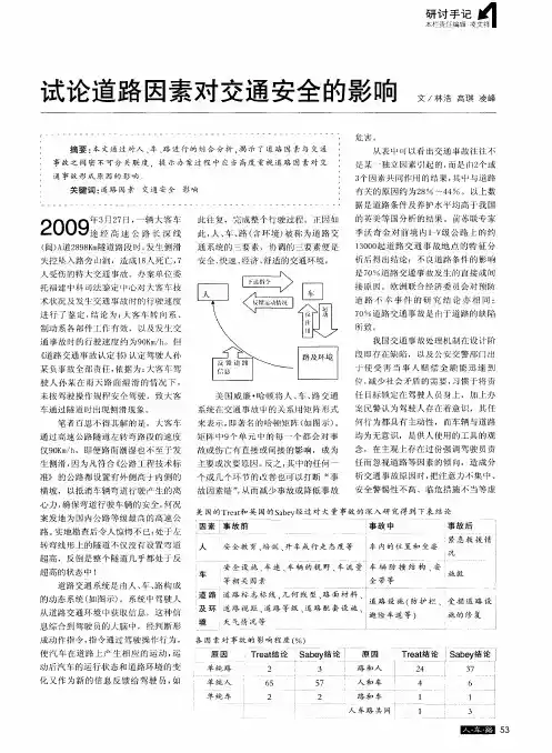 试论道路因素对交通安全的影响