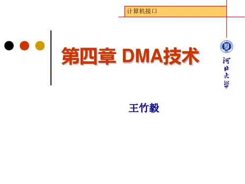 第四章 DAM技术2009