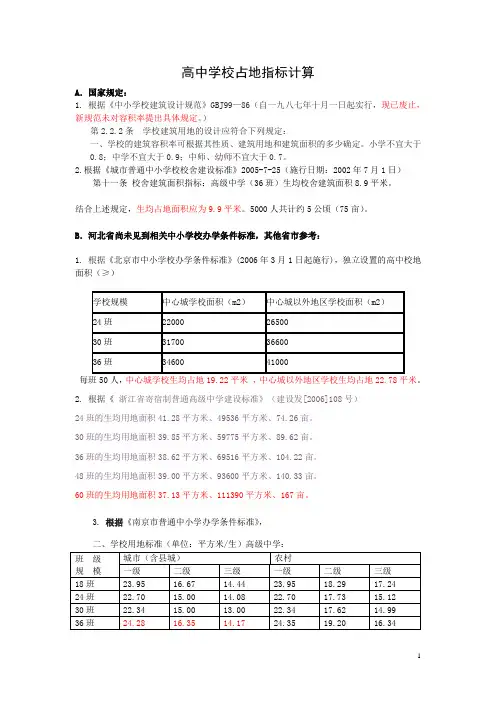 河北省高级中学占地人均指标分析