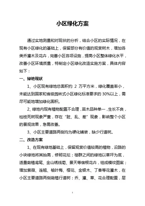 小区绿化方案