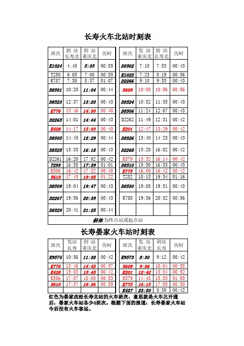 长寿火车北站时刻表