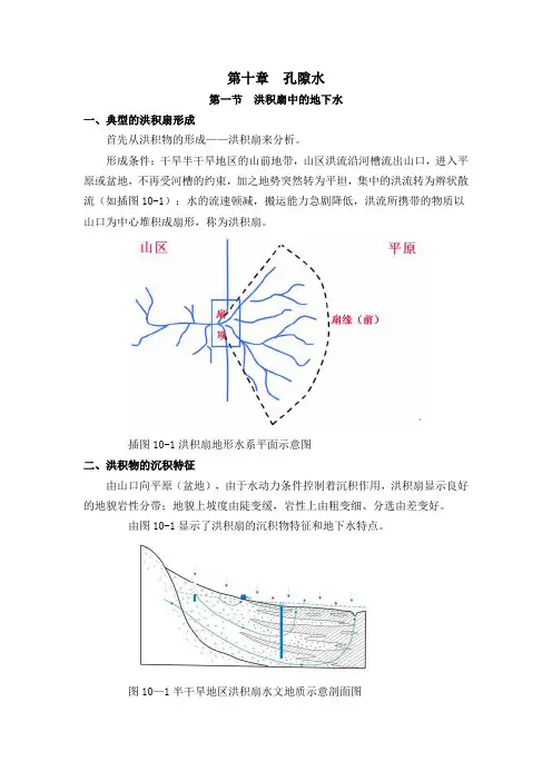 洪积扇中的地下水