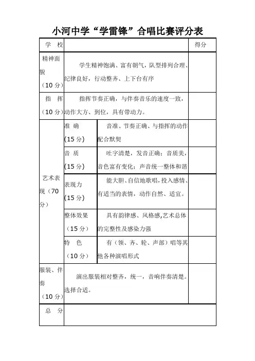 合唱比赛评分表及评分标准 2