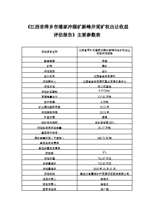 《江西省萍乡市潘家冲煤矿新峰井采矿权出让收益评估报告》