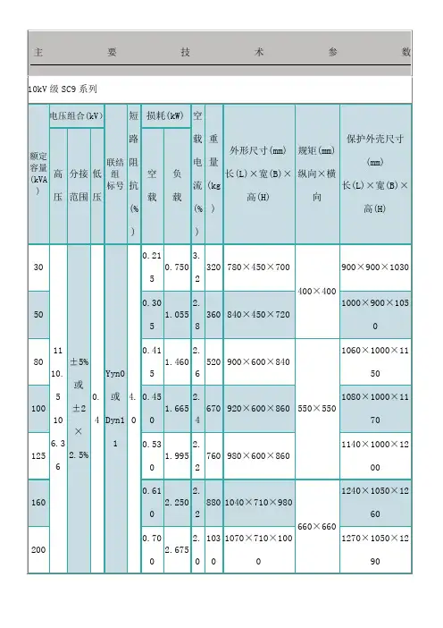 变压器主要技术参数