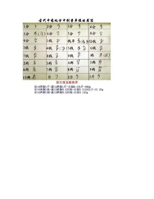 古代中药处方的书写
