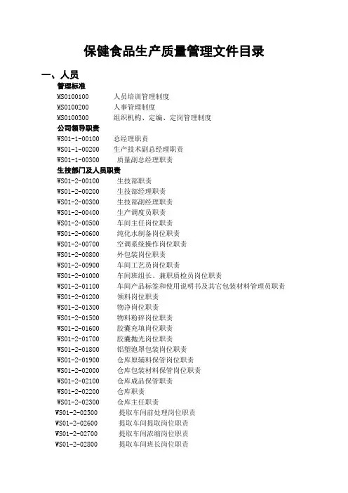保健食品GMP文件目录(全)