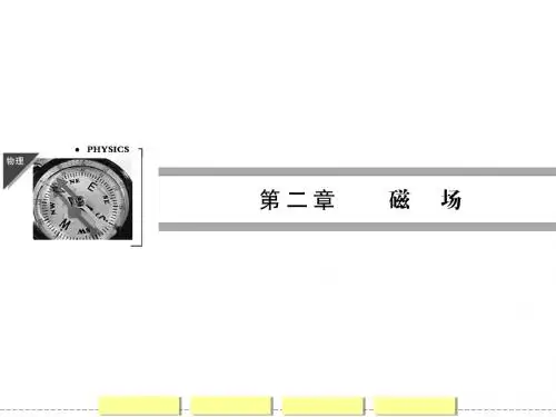 人教版高中物理选修1-1课件同步课堂配套2-1