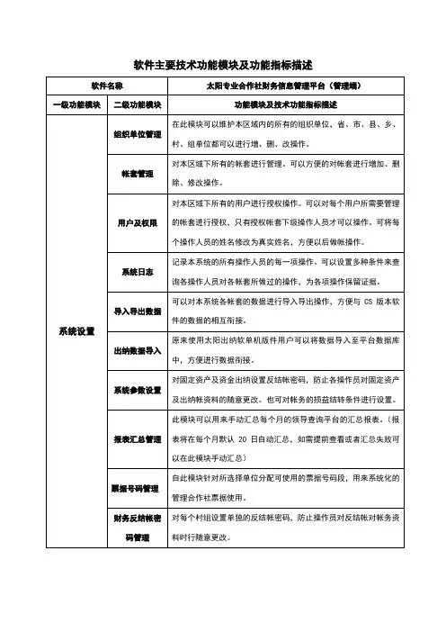 软件主要技术功能模块及功能指标描述