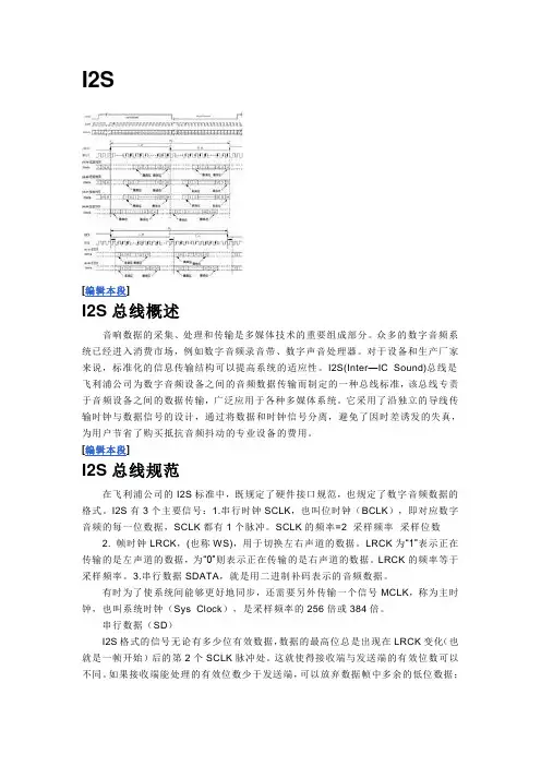 I2S概述
