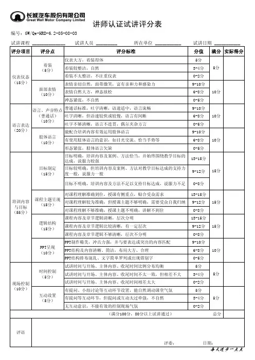 03讲师认证试讲评分表