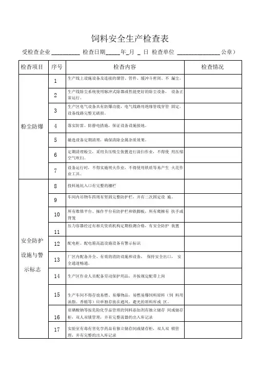 饲料安全生产检查表