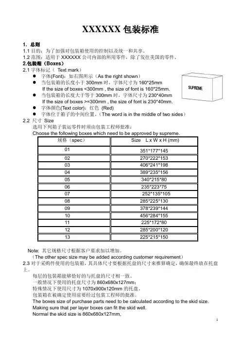 包装标准