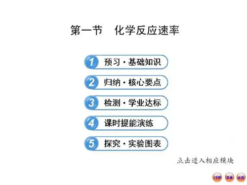 第一节  化学反应速率2.1