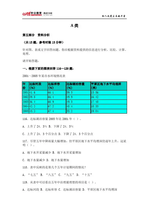 2007年黑龙江省公务员考试行测真题及答案：资料分析部分
