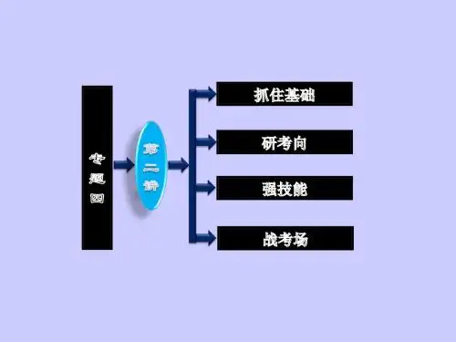 2012高考生物二轮研习试题第一部分 专题四