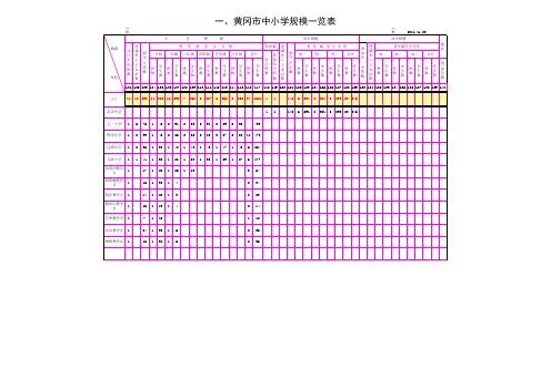 2011 表1-9