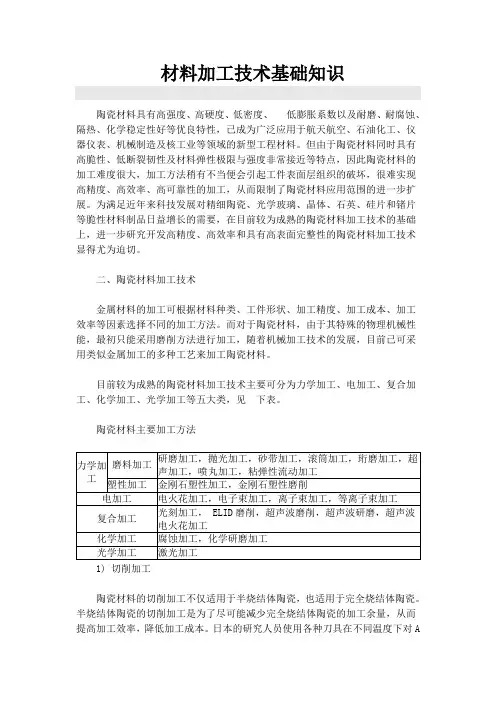 氧化铍陶瓷制作
