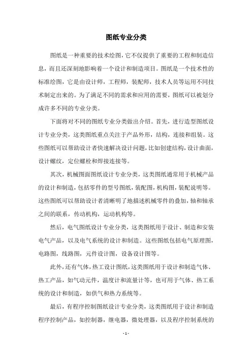 图纸专业分类