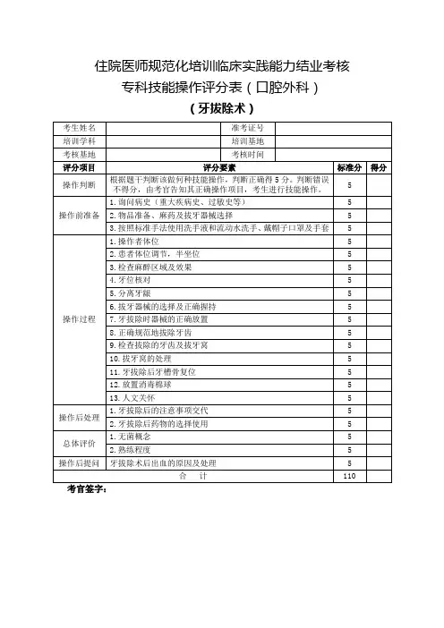 住院医师规范化培训临床实践能力结业考核专科技能操作评分表(口腔外科)牙拔除术