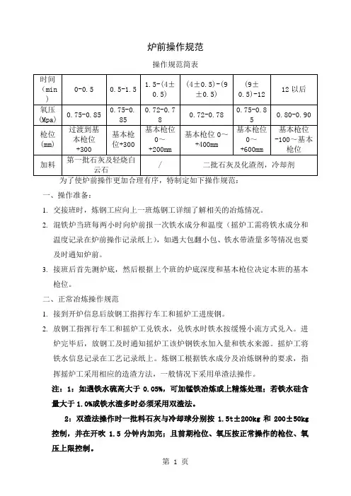 炉前操作规范8页word文档