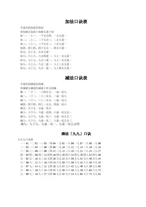 加减法口诀表 2