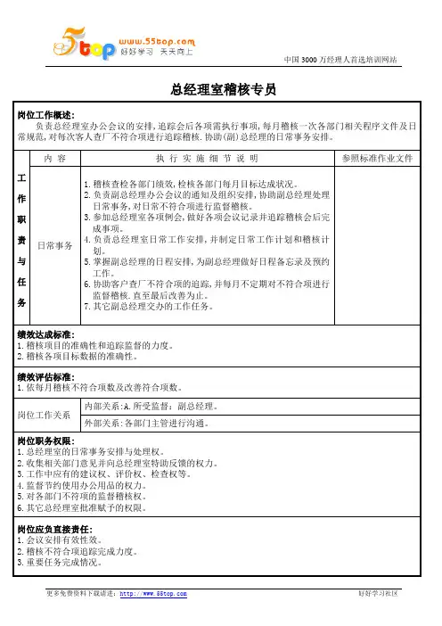 总经理室稽核专员工作说明书