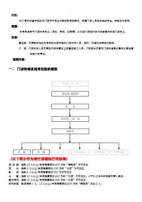 店长手册-店长的职责、标准和要求