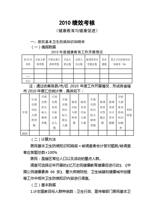 2010健康教育与健康促进绩效考核