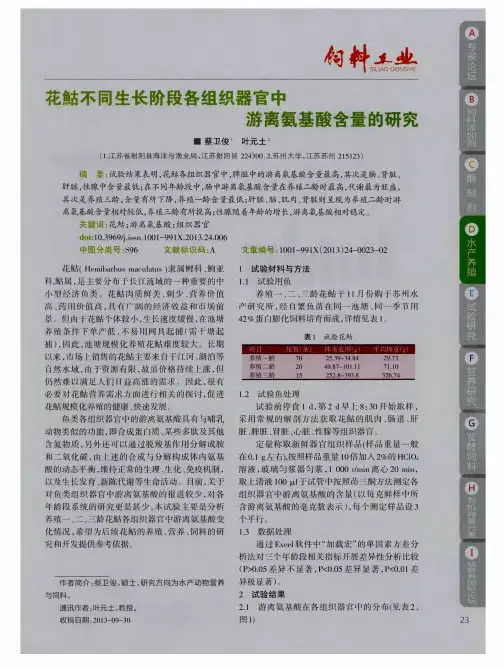 花鮕不同生长阶段各组织器官中游离氨基酸含量的研究