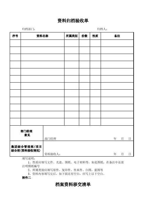 资料移交清单