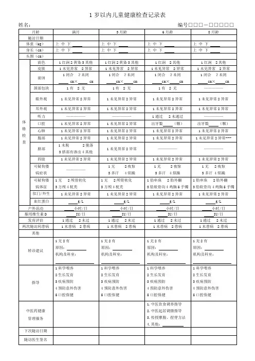 0-6岁儿童健康管理规范表格 (带中医的健康表)