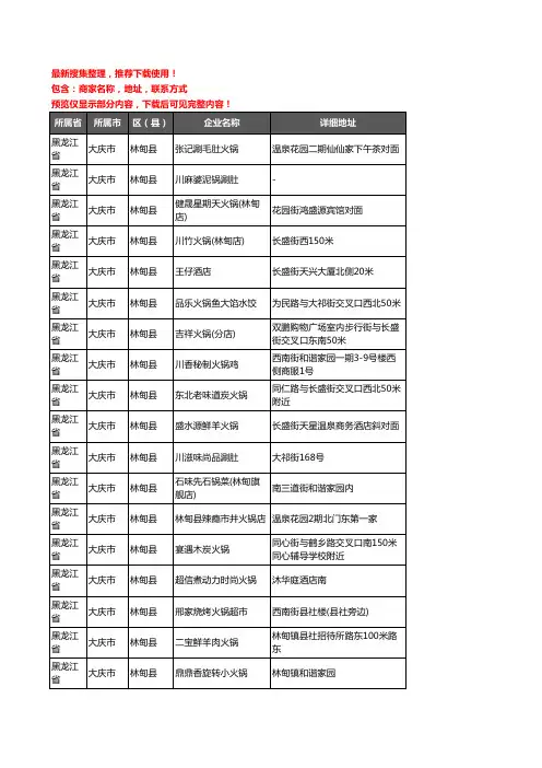 新版黑龙江省大庆市林甸县火锅店企业公司商家户名录单联系方式地址大全47家