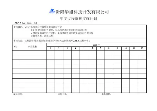 1年度过程审核实施计划