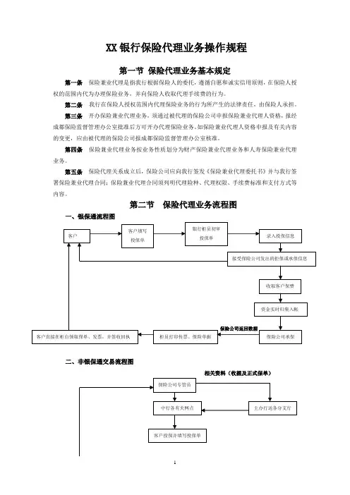 XX银行保险代理业务操作规程
